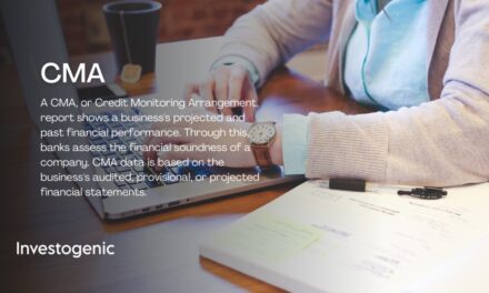 What is CMA, and how is it prepared?
